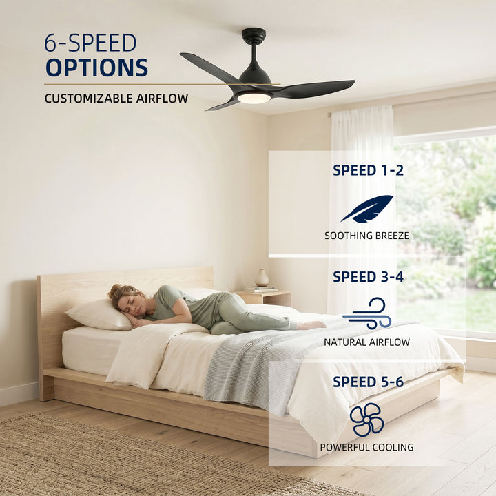 VEYRA 52-inch Modern Ceiling Fan with Light, 3 ABS Blades, DC Motor, 6 Speeds, Downrod Mount for Bedroom, Living Room