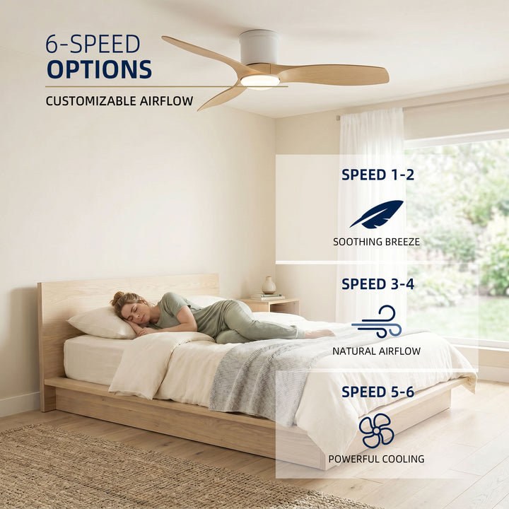VEYRA 52-inch Modern Ceiling Fan with Light, 3 ABS Blades, DC Motor, 6 Speeds, Flush Mount for Bedroom, Living Room