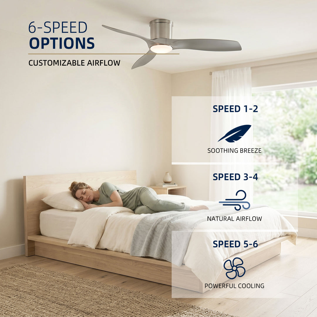 VEYRA 52-inch Modern Ceiling Fan with Light, 3 ABS Blades, DC Motor, 6 Speeds, Flush Mount for Bedroom, Living Room