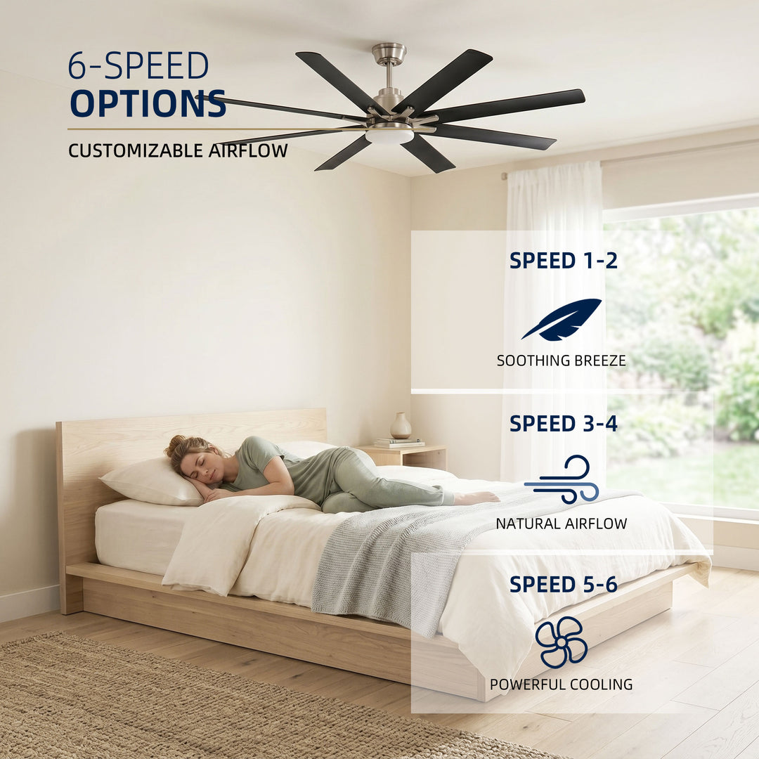 VEYRA 52-inch Modern Ceiling Fan with Light, 8 ABS Blades, DC Motor, 6 Speeds, Downrod Mount for Bedroom, Living Room