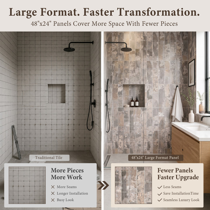 VEYRA Waterproof Interlocking Wall Panels, 24" x 48", 4-Pack