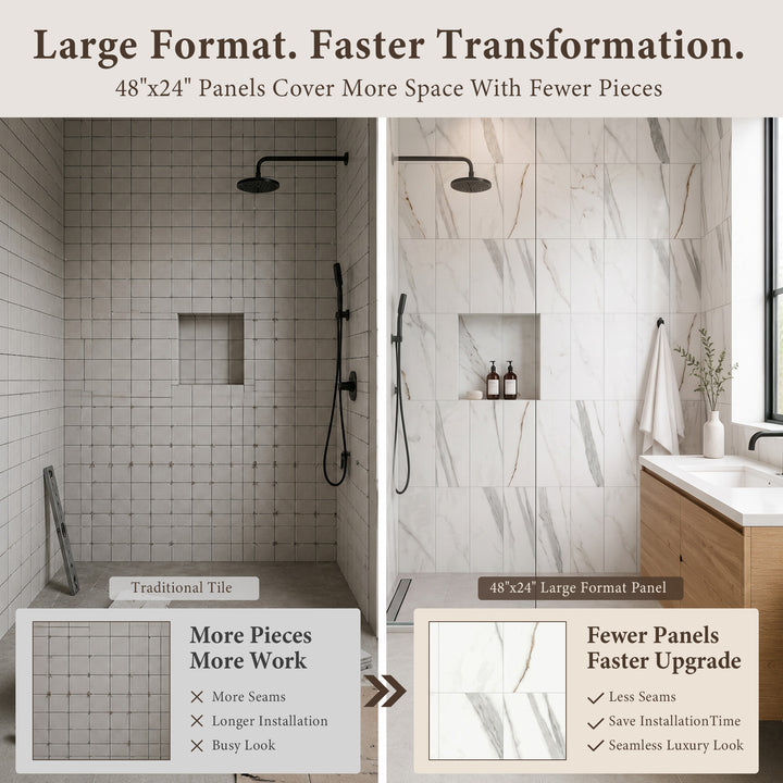 VEYRA Waterproof Interlocking Wall Panels, 24" x 48", 4-Pack