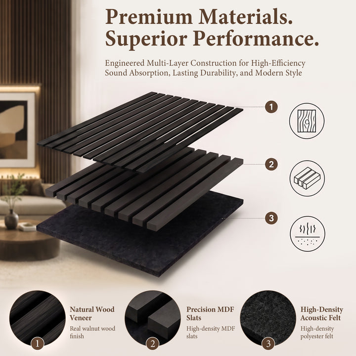 VEYRA Wood Slat Acoustic Wall Panels, Black Walnut, 94.5" x 23.6", 4-Pack