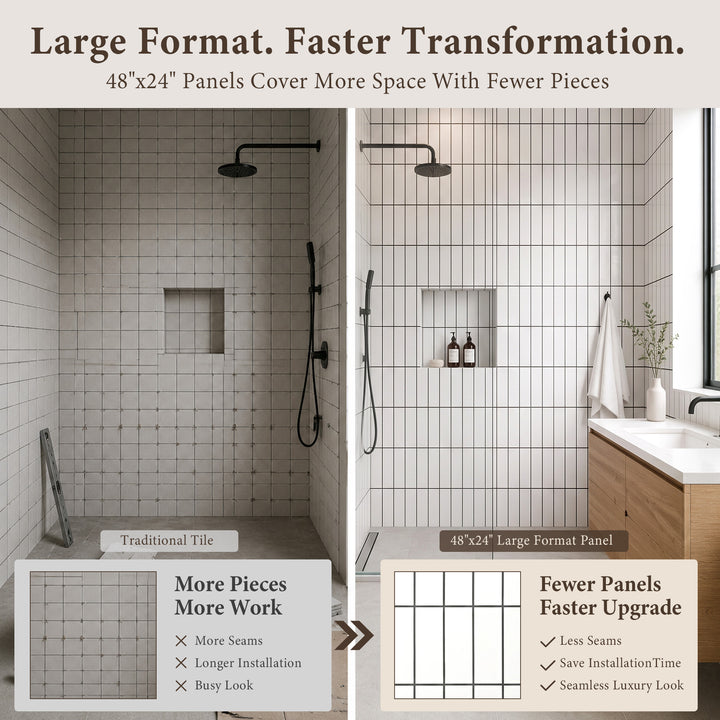 VEYRA Waterproof Interlocking Wall Panels, 24" x 48", 4-Pack