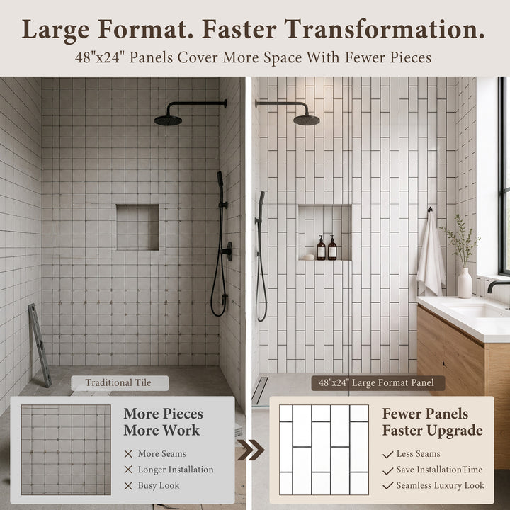 VEYRA Waterproof Interlocking Wall Panels, 24" x 48", 4-Pack