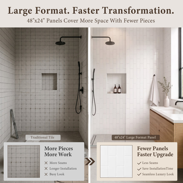VEYRA Waterproof Interlocking Wall Panels, 24" x 48", 4-Pack