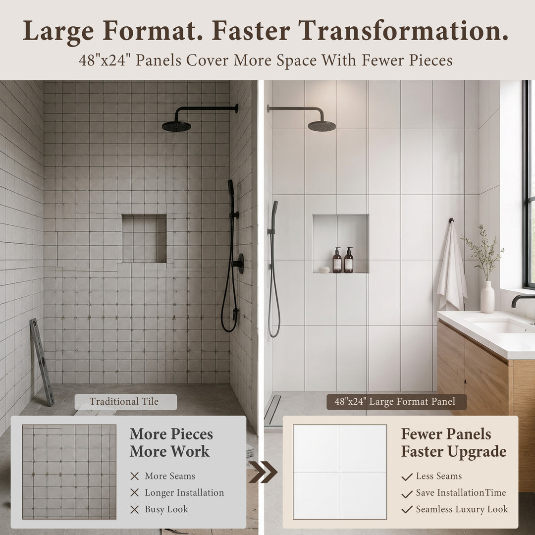 VEYRA Waterproof Interlocking Wall Panels, 24" x 48", 4-Pack