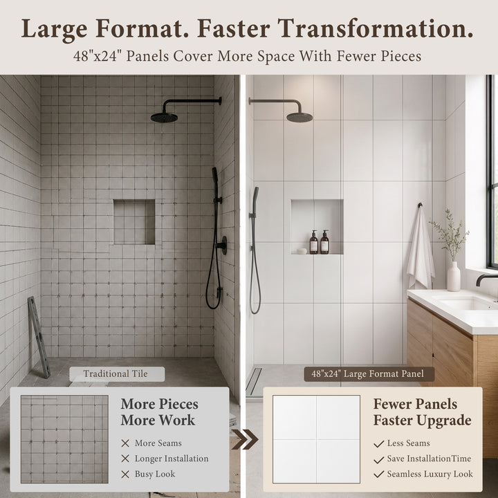 VEYRA Waterproof Interlocking Wall Panels, 24" x 48", 4-Pack