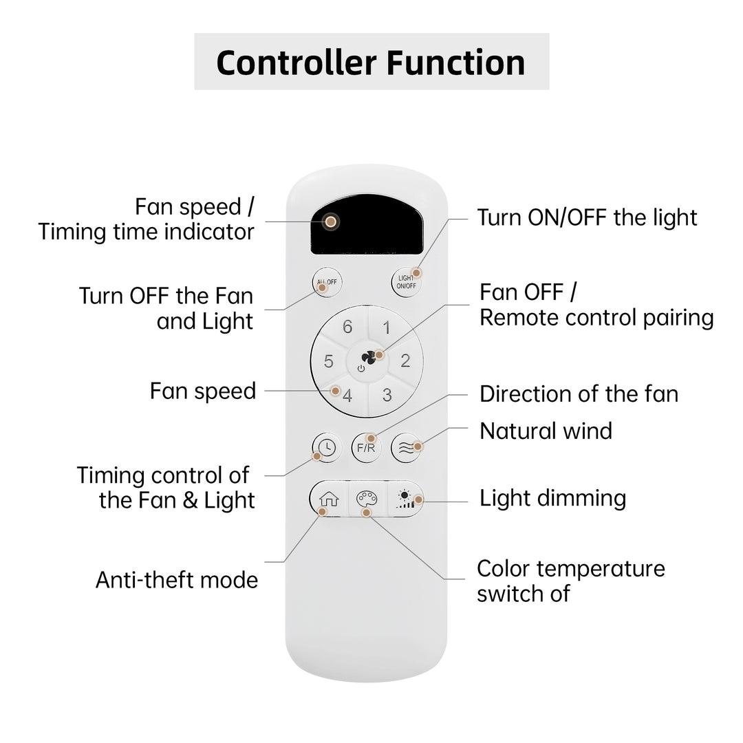 VEYRA 52-inch Modern Ceiling Fan with Light, 3 ABS Blades, DC Motor, 6 Speeds, Flush Mount for Bedroom, Living Room