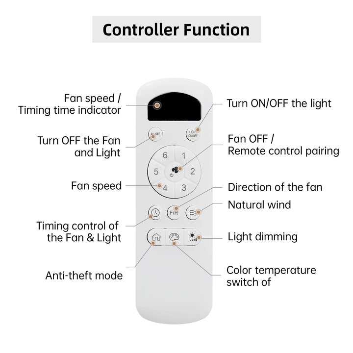 VEYRA 52-inch Modern Ceiling Fan with Light, 3 ABS Blades, DC Motor, 6 Speeds, Flush Mount for Bedroom, Living Room