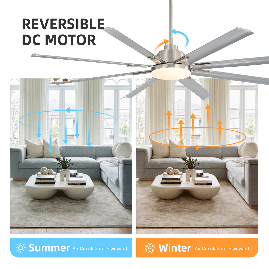 VEYRA 72-inch Modern Ceiling Fan with Light, Remote Control Smart Fan, 8 Aluminum Blades, DC Motor, 6 Speeds, Downrod Mount for Bedroom, Living Room