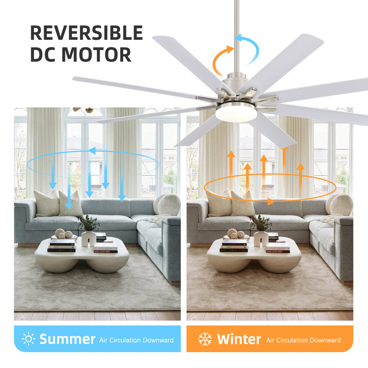 VEYRA 66-inch Modern Ceiling Fan with Light, Remote Control Smart Fan, 8 ABS Blades, DC Motor, 6 Speeds, Downrod Mount for Bedroom, Living Room