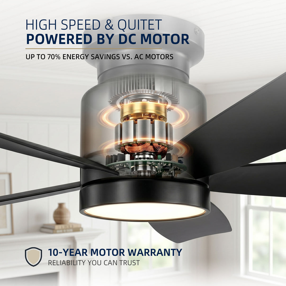 VEYRA 42-inch Modern Black Ceiling Fan with Light, 5 ABS Blades, DC Motor, 6 Speeds, Flush Mount for Bedroom, Living Room