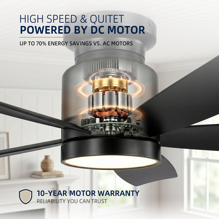 VEYRA 42-inch Modern Black Ceiling Fan with Light, 5 ABS Blades, DC Motor, 6 Speeds, Flush Mount for Bedroom, Living Room