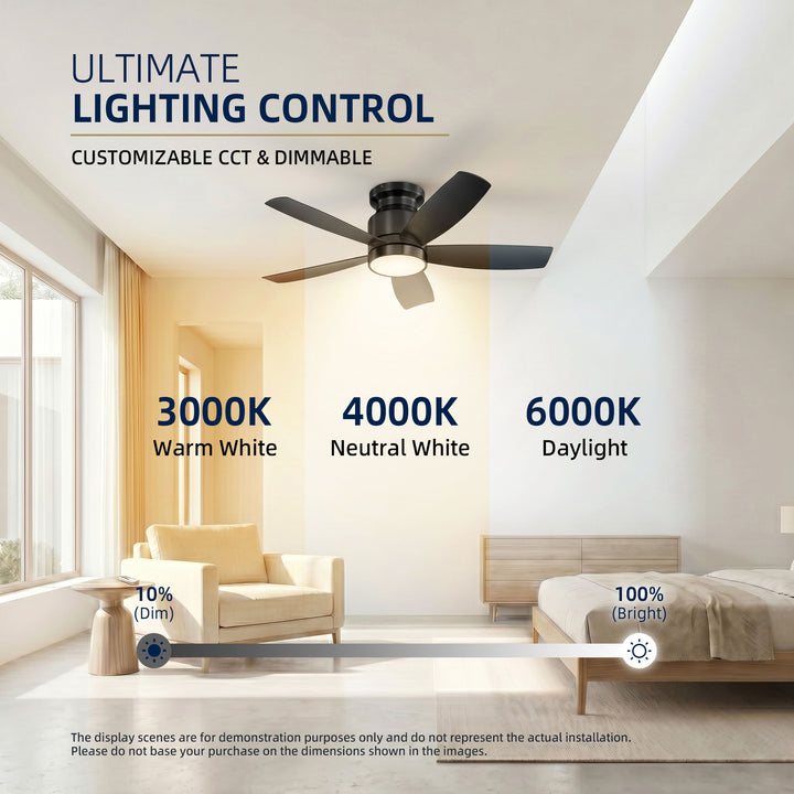 VEYRA 42-inch Modern Black Ceiling Fan with Light, 5 ABS Blades, DC Motor, 6 Speeds, Flush Mount for Bedroom, Living Room