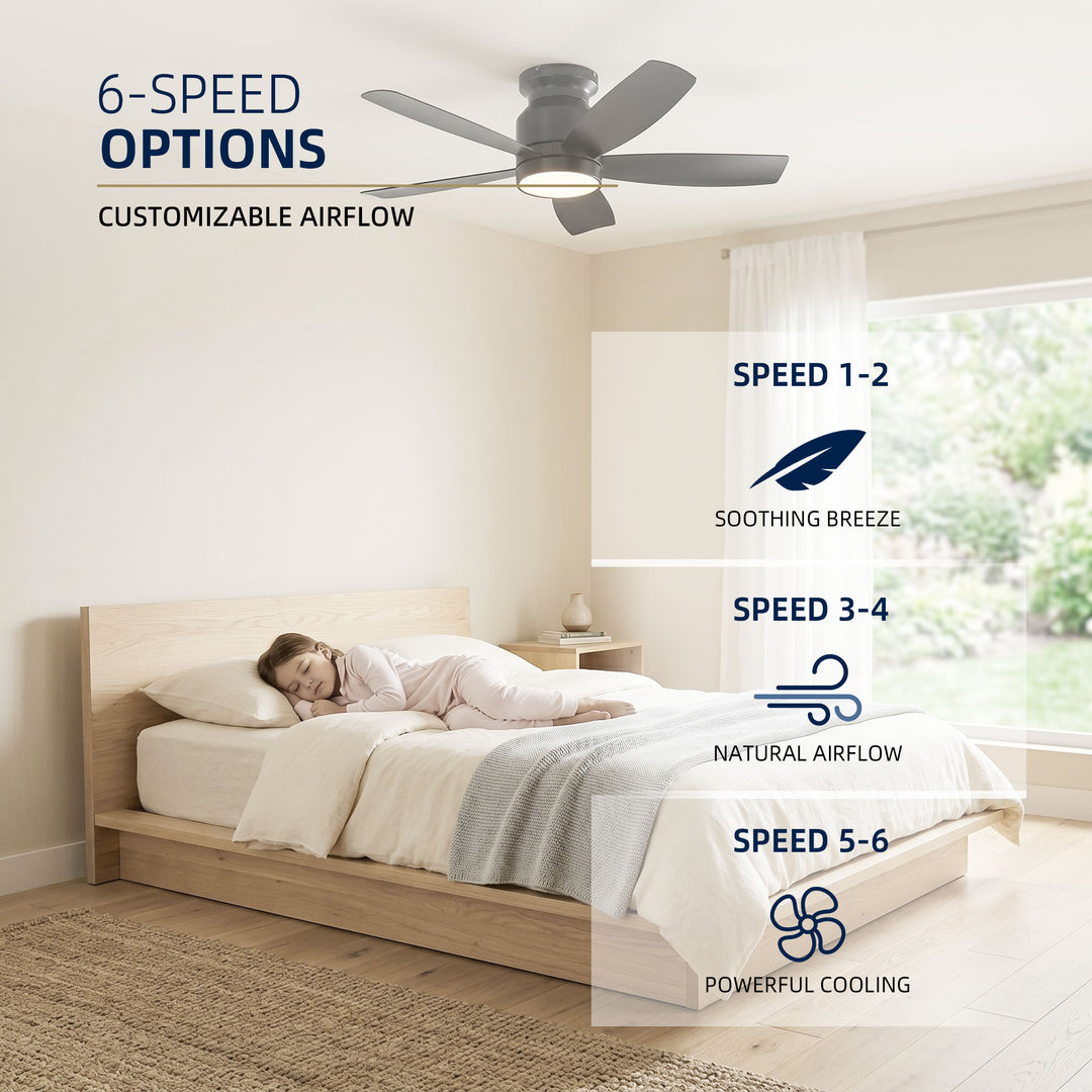 VEYRA 42-inch Modern Black Ceiling Fan with Light, 5 ABS Blades, DC Motor, 6 Speeds, Flush Mount for Bedroom, Living Room