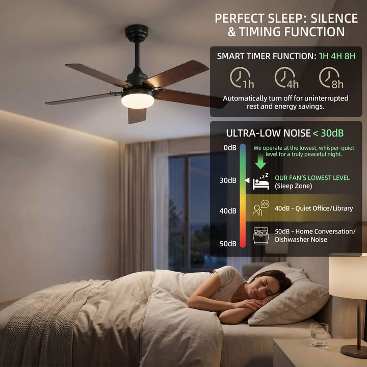 VEYRA 42-inch Modern Ceiling Fan with Light, 5 MDF Blades, DC Motor, 6 Speeds, Downrod Flush Mount for Bedroom, Living Room
