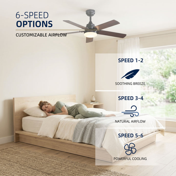 VEYRA 42-inch Modern Ceiling Fan with Light, 5 MDF Blades, DC Motor, 6 Speeds, Downrod Flush Mount for Bedroom, Living Room