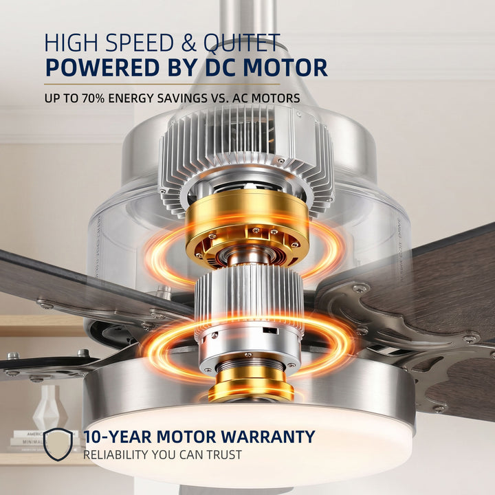 VEYRA 42-inch Modern Ceiling Fan with Light, 5 MDF Blades, DC Motor, 6 Speeds, Downrod Flush Mount for Bedroom, Living Room
