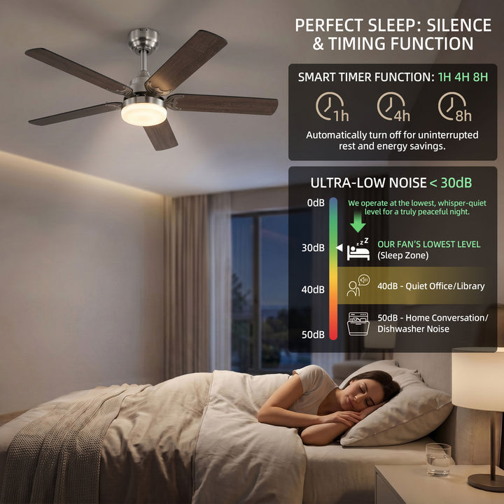 VEYRA 42-inch Modern Ceiling Fan with Light, 5 MDF Blades, DC Motor, 6 Speeds, Downrod Flush Mount for Bedroom, Living Room