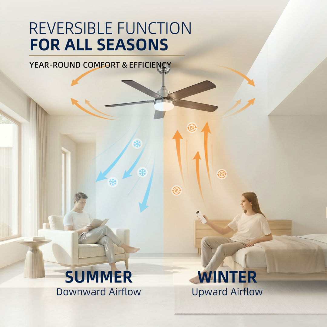 VEYRA 42-inch Modern Ceiling Fan with Light, 5 MDF Blades, DC Motor, 6 Speeds, Downrod Flush Mount for Bedroom, Living Room