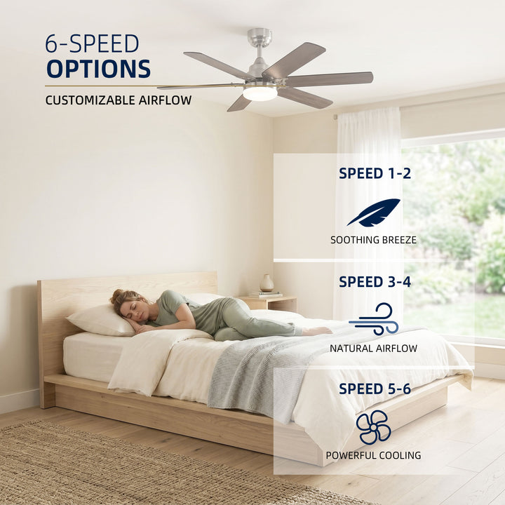 VEYRA 42-inch Modern Ceiling Fan with Light, 5 MDF Blades, DC Motor, 6 Speeds, Downrod Flush Mount for Bedroom, Living Room