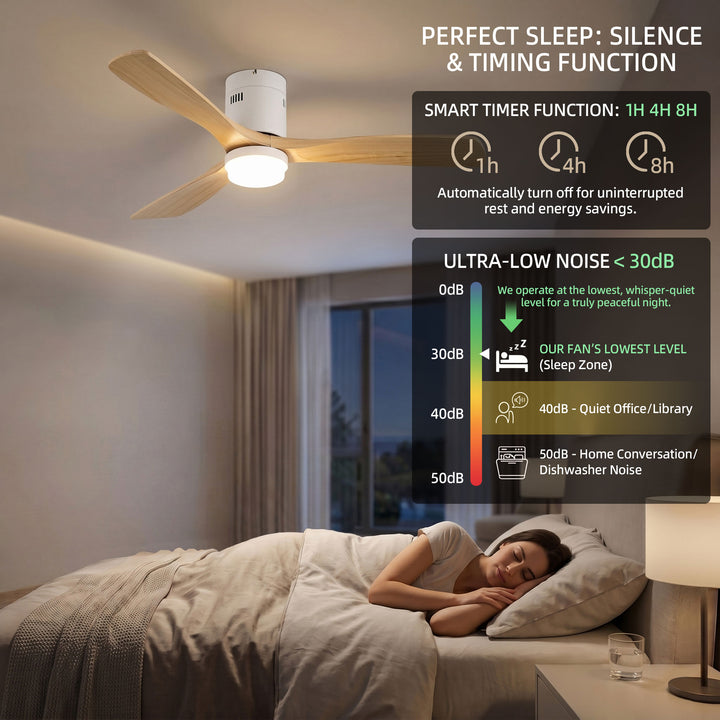 VEYRA 52-inch Modern Ceiling Fan with Light, 3 Solid Wood Blades, DC Motor, 6 Speeds, Flush Mount for Bedroom, Living Room