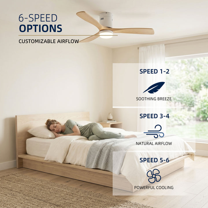 VEYRA 52-inch Modern Ceiling Fan with Light, 3 Solid Wood Blades, DC Motor, 6 Speeds, Flush Mount for Bedroom, Living Room