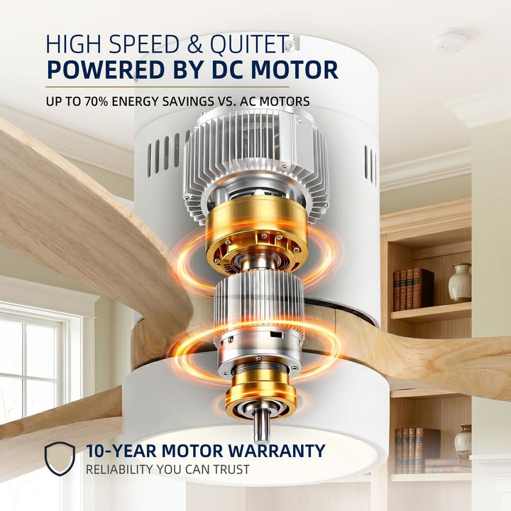 VEYRA 52-inch Modern Ceiling Fan with Light, 3 Solid Wood Blades, DC Motor, 6 Speeds, Flush Mount for Bedroom, Living Room