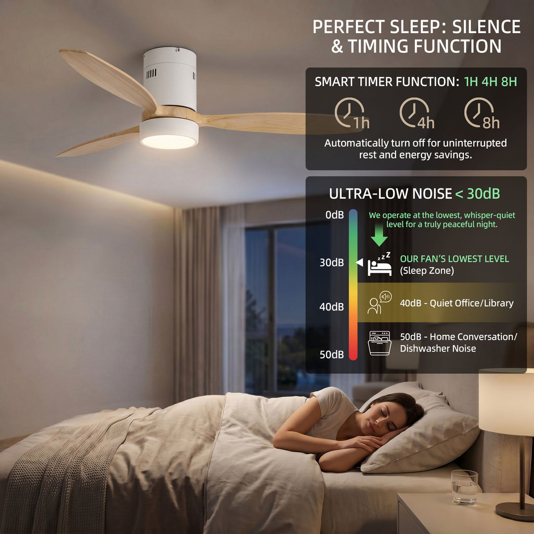 VEYRA 52-inch Modern Ceiling Fan with Light, 3 Solid Wood Blades, DC Motor, 6 Speeds, Flush Mount for Bedroom, Living Room