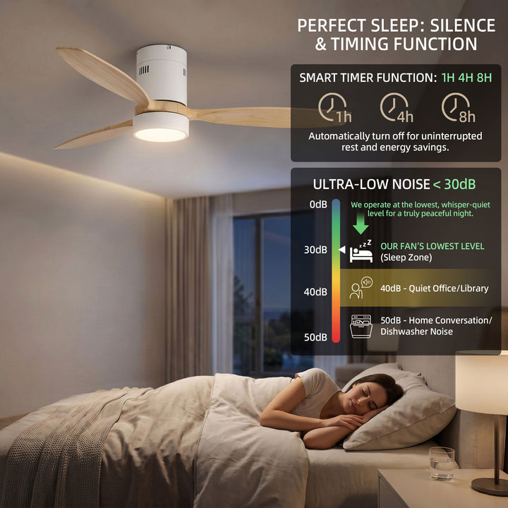 VEYRA 52-inch Modern Ceiling Fan with Light, 3 Solid Wood Blades, DC Motor, 6 Speeds, Flush Mount for Bedroom, Living Room
