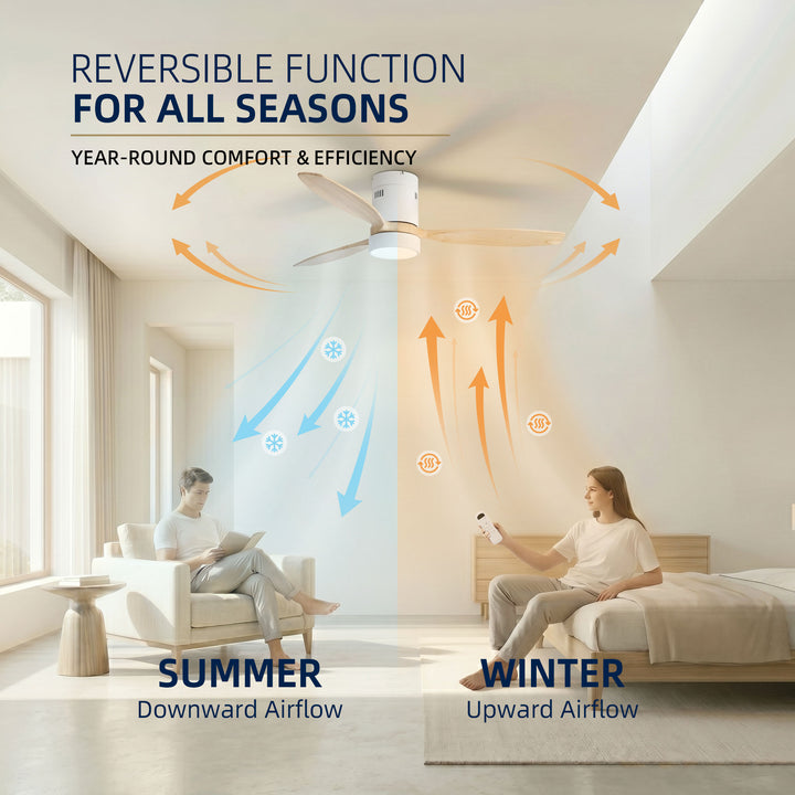 VEYRA 52-inch Modern Ceiling Fan with Light, 3 Solid Wood Blades, DC Motor, 6 Speeds, Flush Mount for Bedroom, Living Room