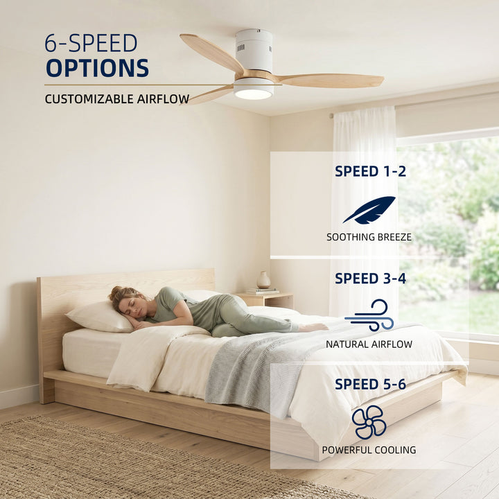 VEYRA 52-inch Modern Ceiling Fan with Light, 3 Solid Wood Blades, DC Motor, 6 Speeds, Flush Mount for Bedroom, Living Room