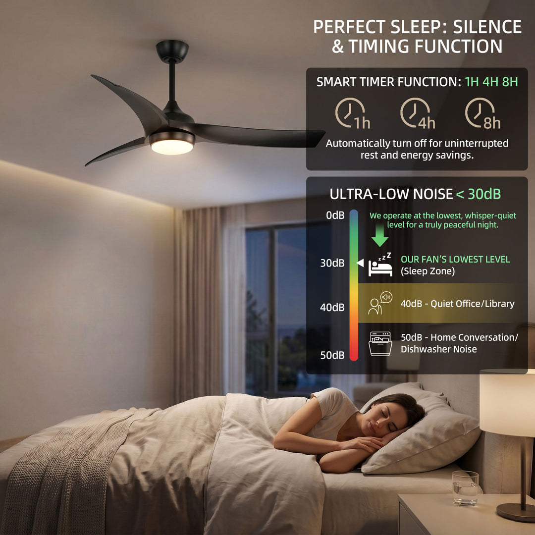 VEYRA 52-inch Modern Ceiling Fan with Light, 3 ABS Blades, DC Motor, 6 Speeds, Downrod Mount for Bedroom, Living Room