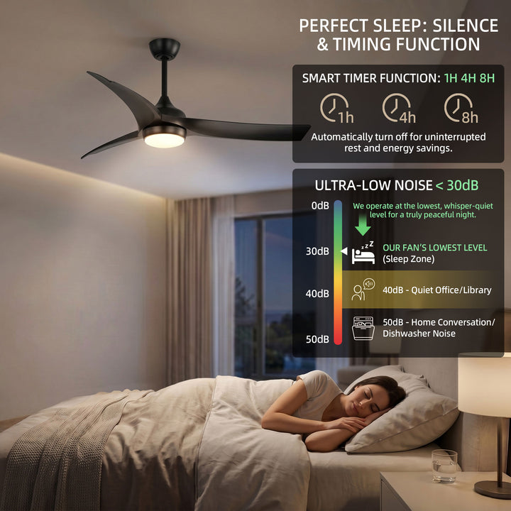 VEYRA 52-inch Modern Ceiling Fan with Light, 3 ABS Blades, DC Motor, 6 Speeds, Downrod Mount for Bedroom, Living Room