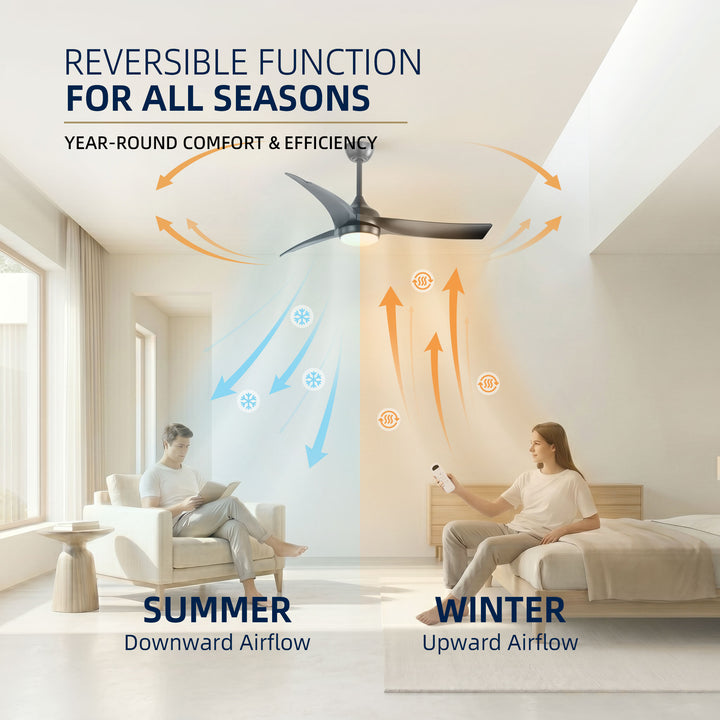 VEYRA 52-inch Modern Ceiling Fan with Light, 3 ABS Blades, DC Motor, 6 Speeds, Downrod Mount for Bedroom, Living Room