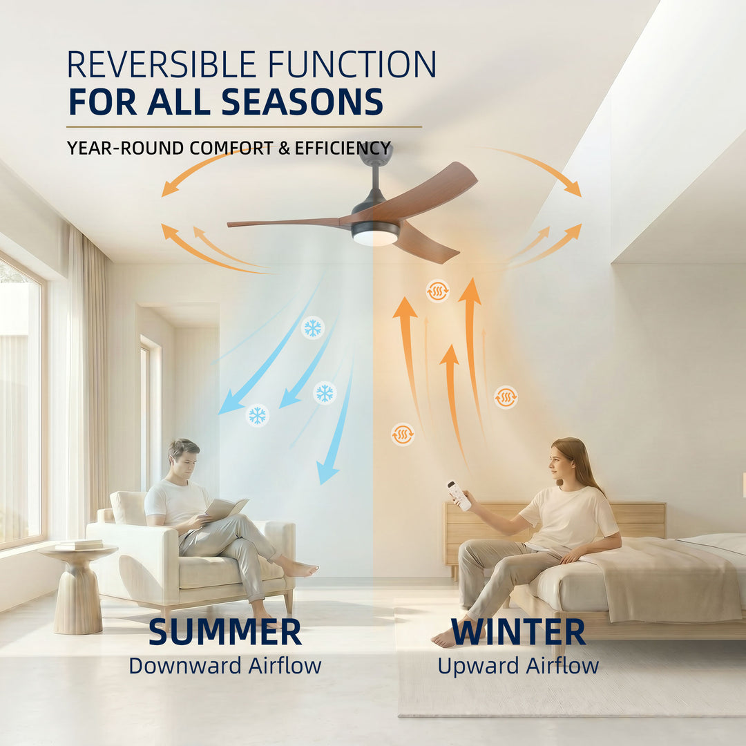 VEYRA 52-inch Modern Ceiling Fan with Light, 3 ABS Blades, DC Motor, 6 Speeds, Downrod Mount for Bedroom, Living Room