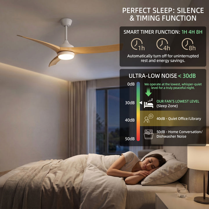 VEYRA 52-inch Modern Ceiling Fan with Light, 3 ABS Blades, DC Motor, 6 Speeds, Downrod Mount for Bedroom, Living Room