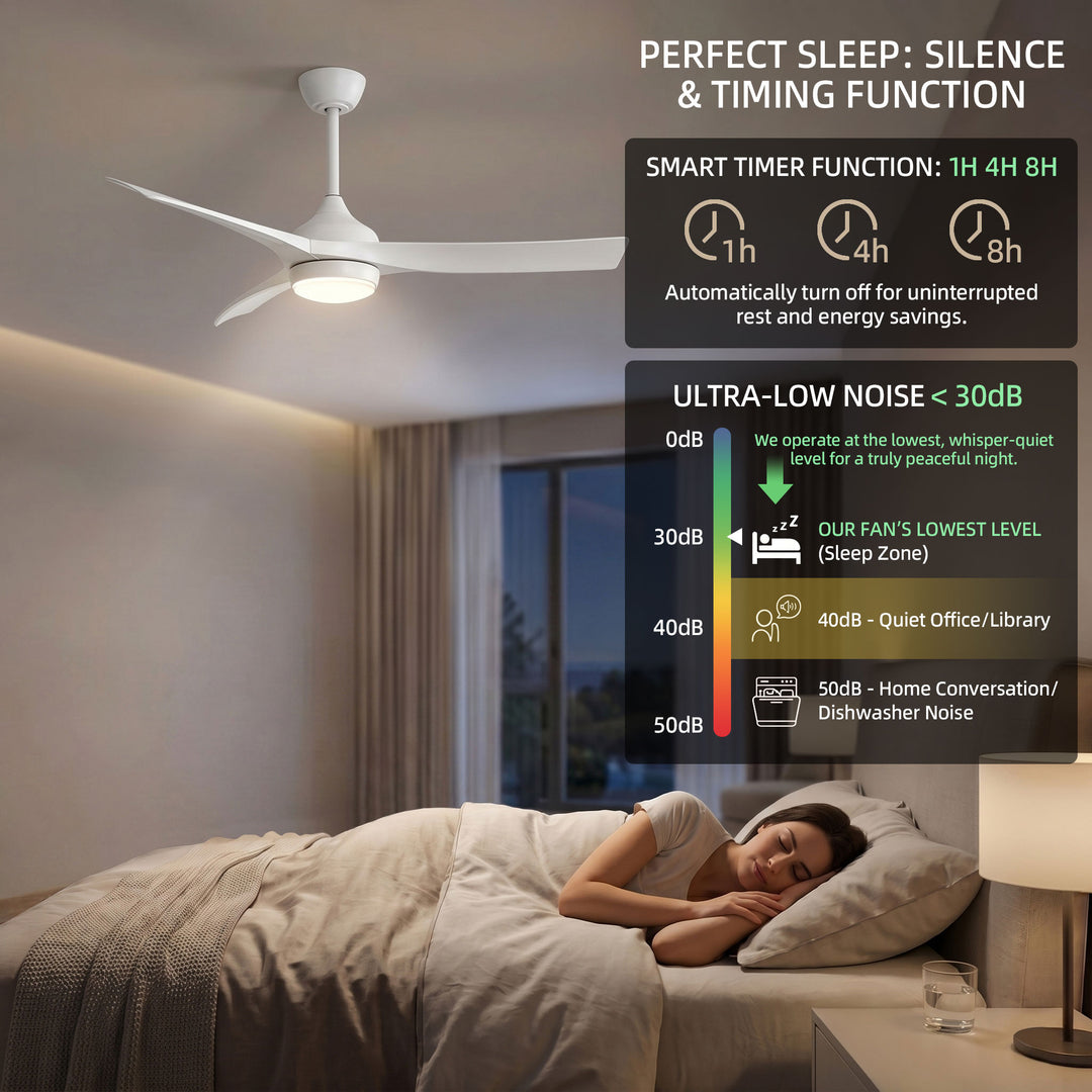 VEYRA 52-inch Modern Ceiling Fan with Light, 3 ABS Blades, DC Motor, 6 Speeds, Downrod Mount for Bedroom, Living Room