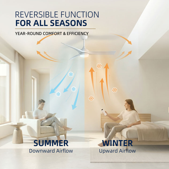 VEYRA 52-inch Modern Ceiling Fan with Light, 3 ABS Blades, DC Motor, 6 Speeds, Downrod Mount for Bedroom, Living Room