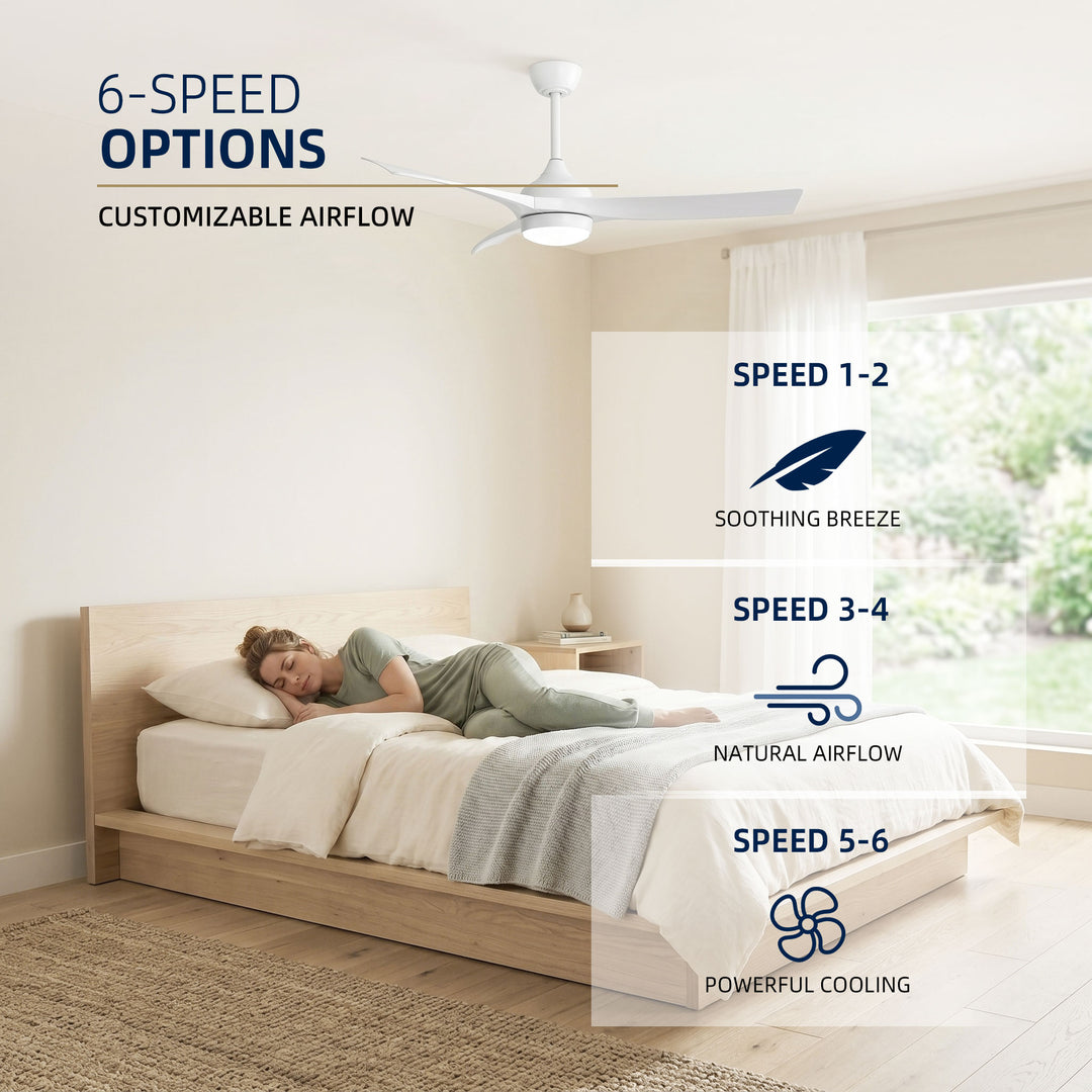 VEYRA 52-inch Modern Ceiling Fan with Light, 3 ABS Blades, DC Motor, 6 Speeds, Downrod Mount for Bedroom, Living Room