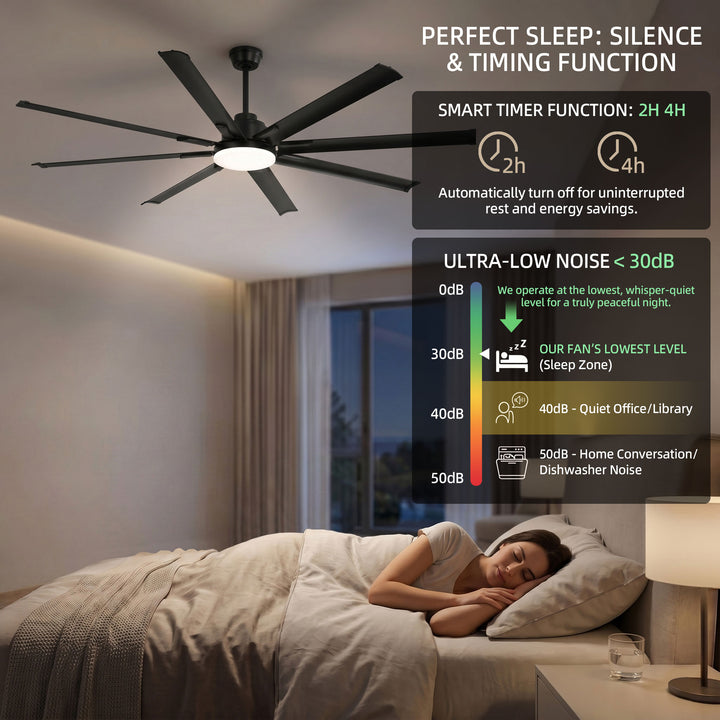 VEYRA 72-inch Modern Ceiling Fan with Light, Remote Control Smart Fan, 8 Aluminum Blades, DC Motor, 6 Speeds, Downrod Mount for Bedroom, Living Room