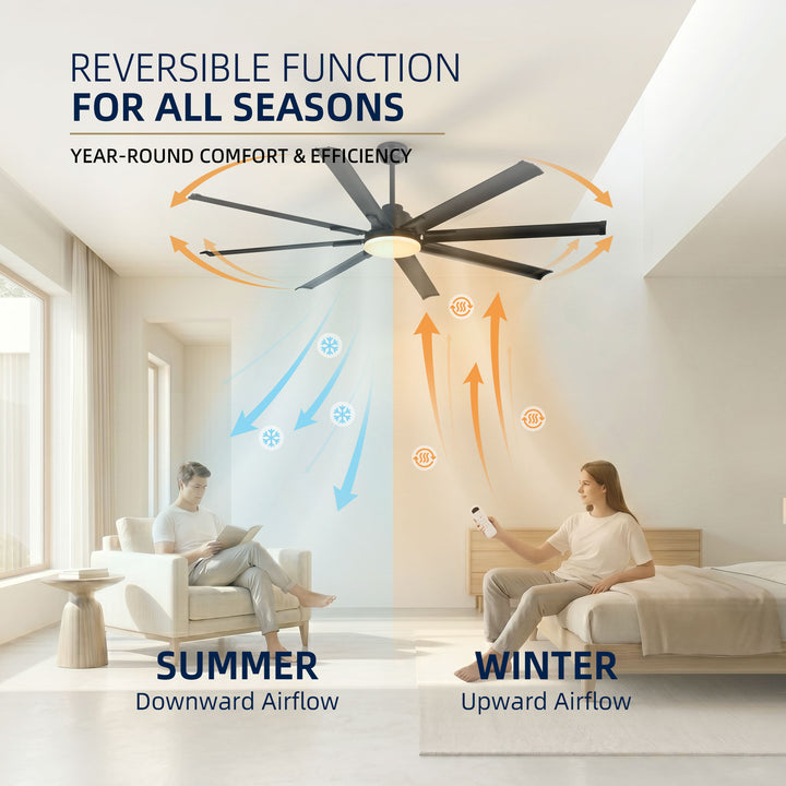 VEYRA 72-inch Modern Ceiling Fan with Light, Remote Control Smart Fan, 8 Aluminum Blades, DC Motor, 6 Speeds, Downrod Mount for Bedroom, Living Room