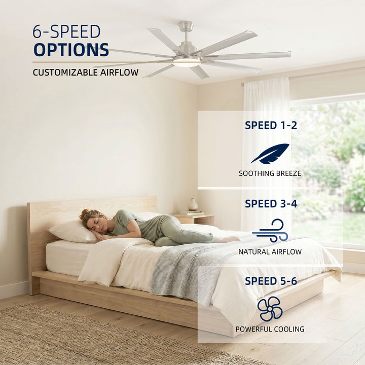 VEYRA 72-inch Modern Ceiling Fan with Light, Remote Control Smart Fan, 8 Aluminum Blades, DC Motor, 6 Speeds, Downrod Mount for Bedroom, Living Room