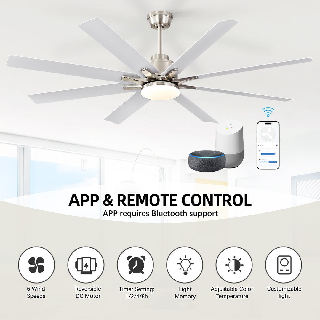 VEYRA 52-inch Modern Ceiling Fan with Light, 8 ABS Blades, DC Motor, 6 Speeds, Downrod Mount for Bedroom, Living Room