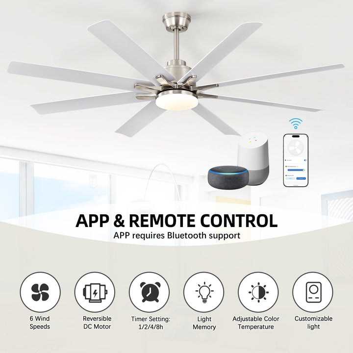 VEYRA 52-inch Modern Ceiling Fan with Light, 8 ABS Blades, DC Motor, 6 Speeds, Downrod Mount for Bedroom, Living Room