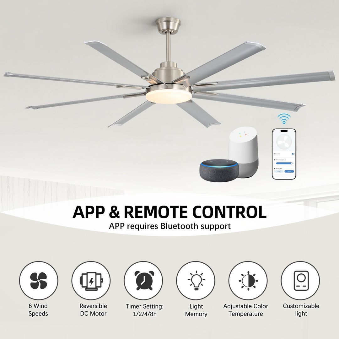 VEYRA 72-inch Modern Ceiling Fan with Light, Remote Control Smart Fan, 8 Aluminum Blades, DC Motor, 6 Speeds, Downrod Mount for Bedroom, Living Room