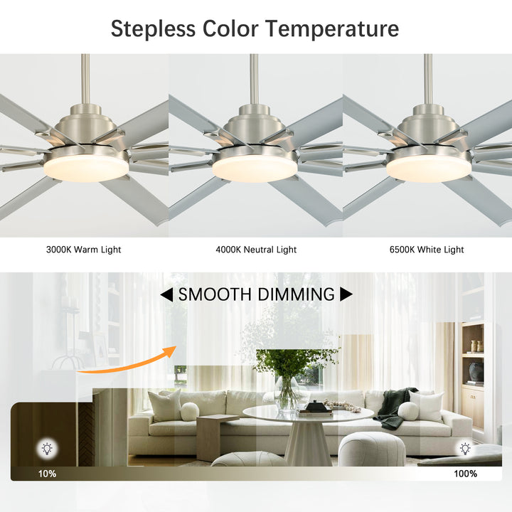 VEYRA 72-inch Modern Ceiling Fan with Light, Remote Control Smart Fan, 8 Aluminum Blades, DC Motor, 6 Speeds, Downrod Mount for Bedroom, Living Room